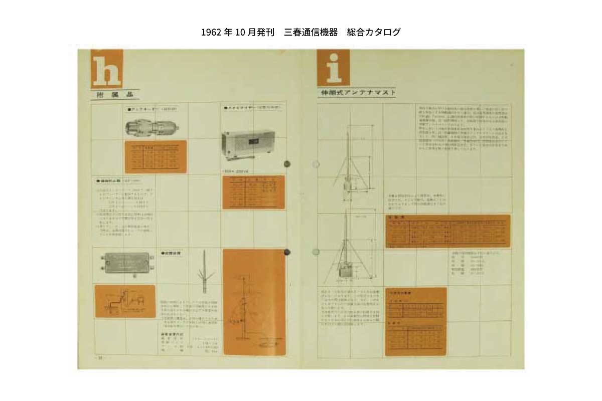 1962年10月発刊　三春通信機器　総合カタログ