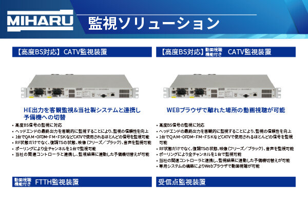 監視ソリューション