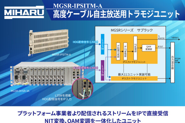 高度ケーブル自主放送用トラモジユニット