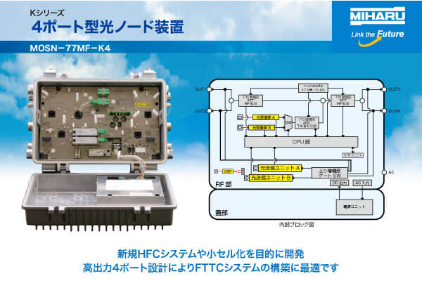 4ポート型光ノード装置（Kシリーズ）