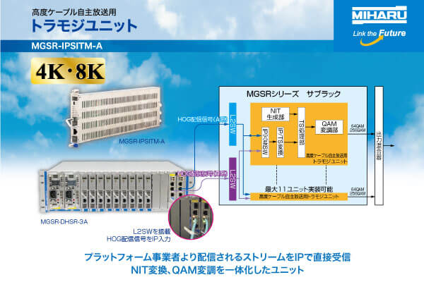 高度ケーブル自主放送用トラモジユニット