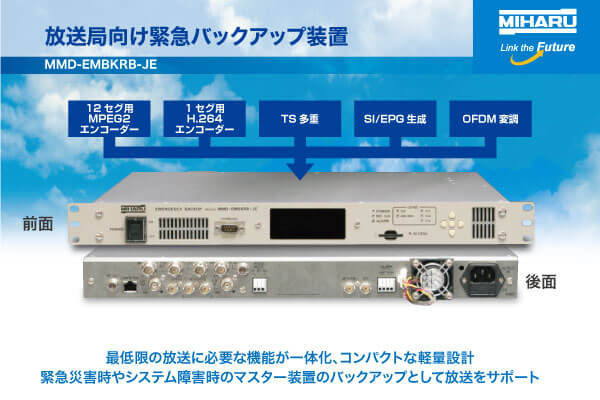 放送局向け緊急バックアップ装置