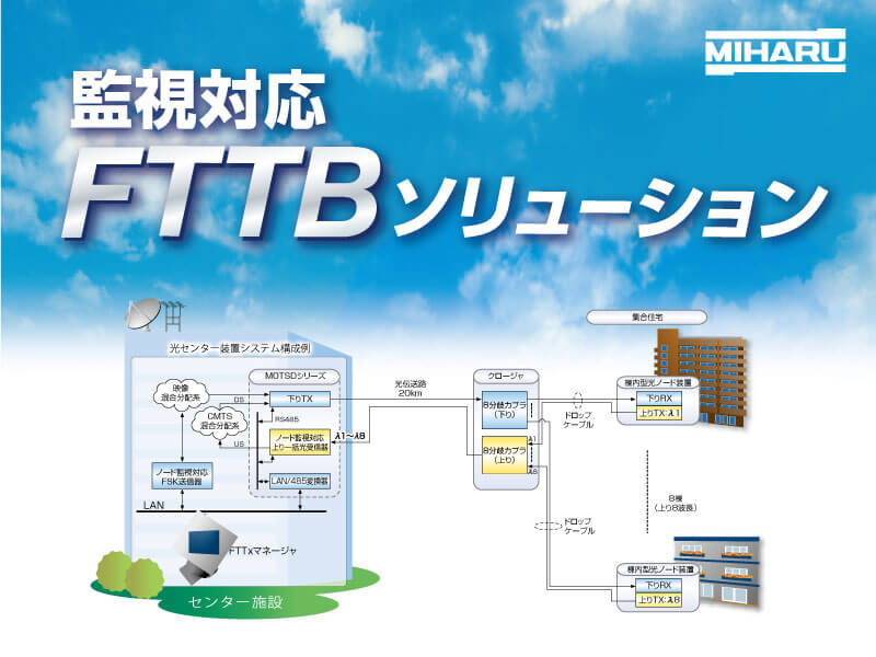 監視対応 FTTBソリューション