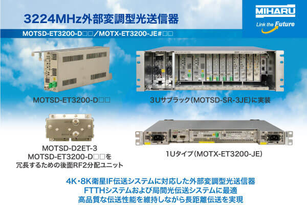 3224MHz外部変調型光送信器