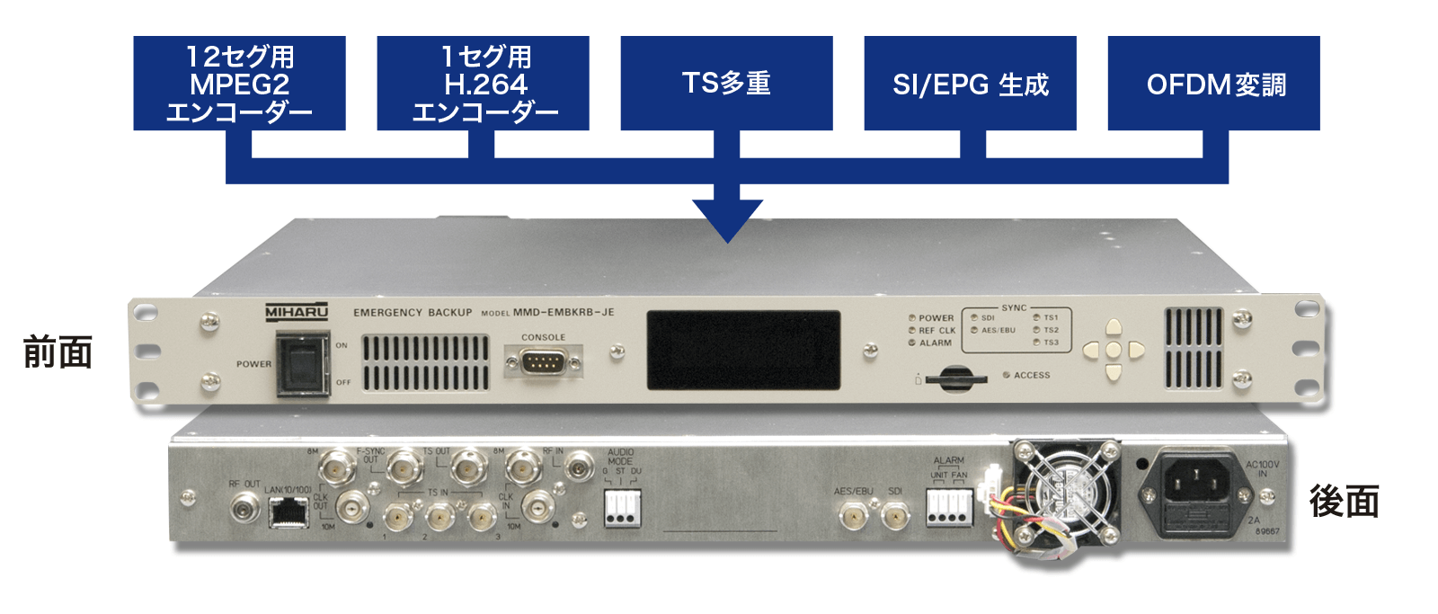 放送局向けシステム