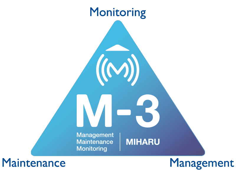 M-3保守サービス