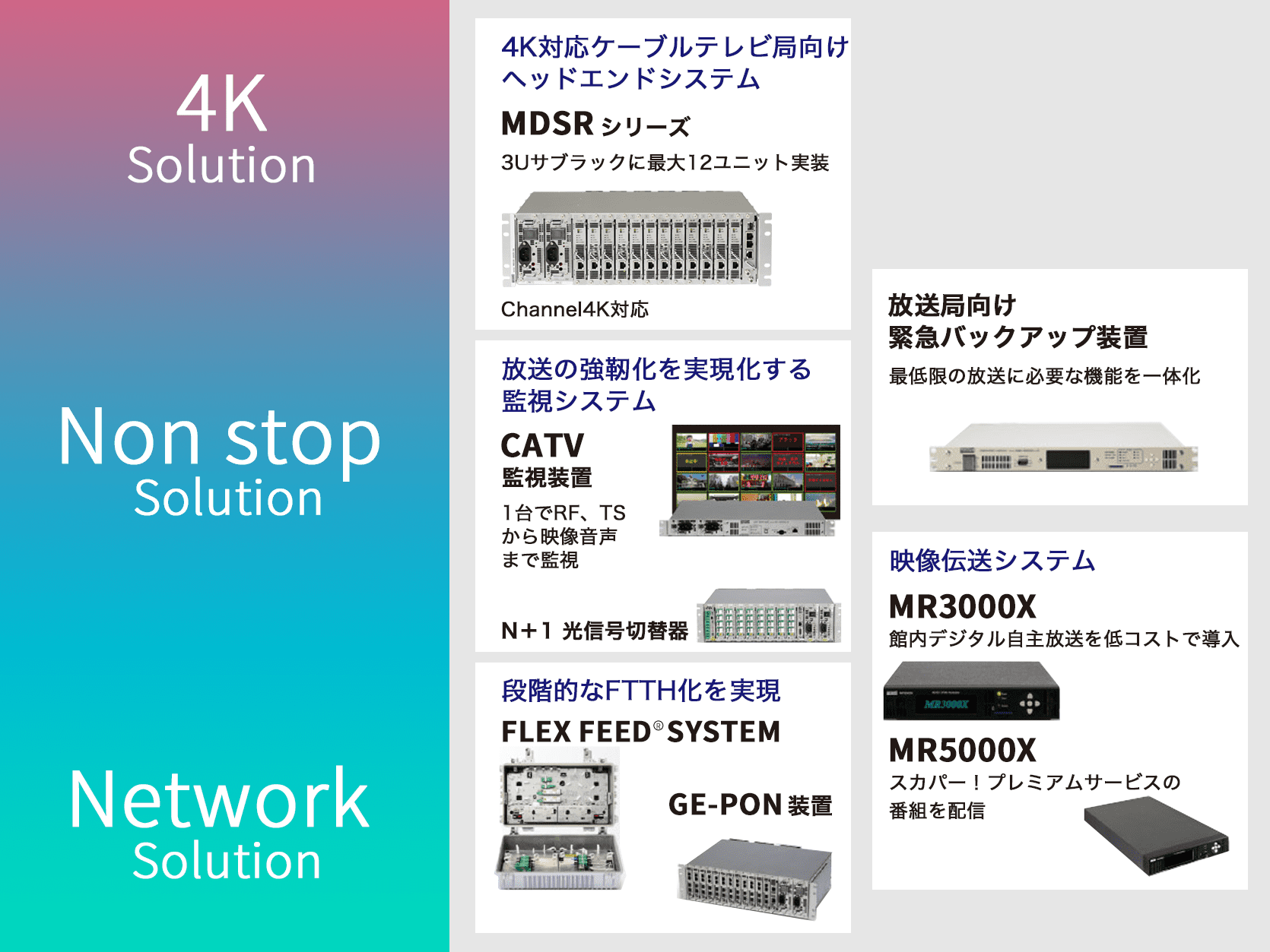 製品情報