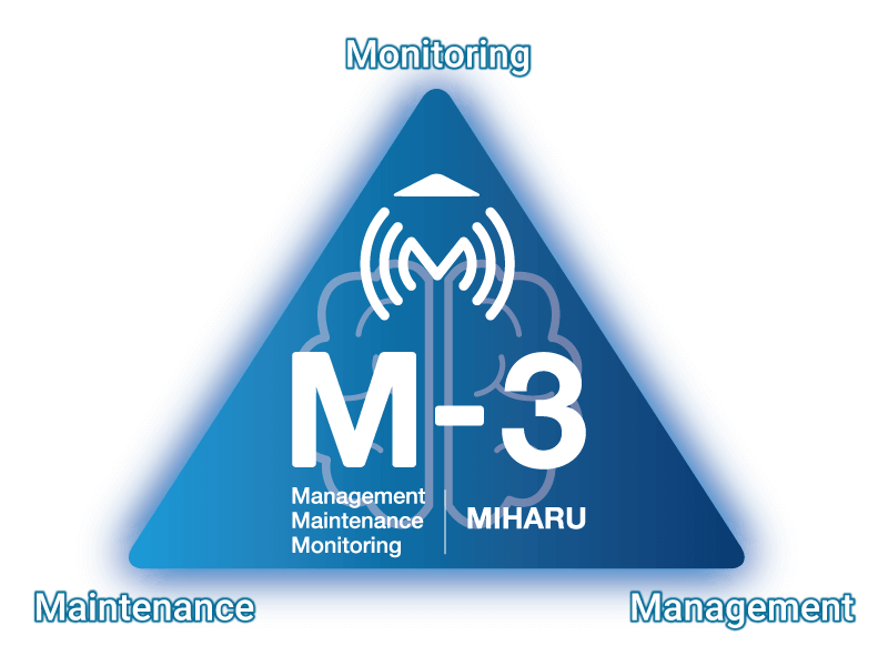 AIリモート保守サービス「M-3」